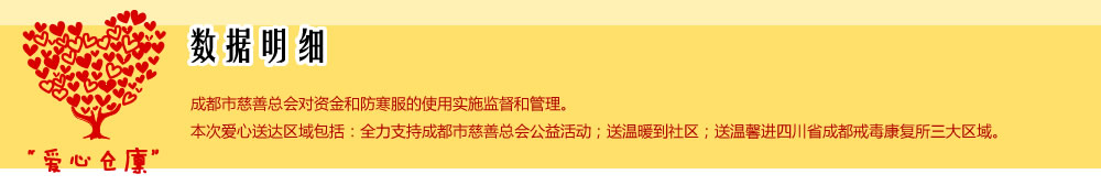 “爱心仓廪”项目的第一子项目“衣暖人心”活动 - 543社工中心